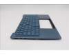 Lenovo 5CB1S00210 Tastatur inkl. TopcaseASM GRE C 83JY TT PS
