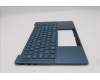 Lenovo 5CB1S00225 Tastatur inkl. TopcaseASM NORDIC C 83JY TT PS