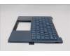Lenovo 5CB1S00241 Tastatur inkl. TopcaseASM EUROENG C 83JY TT NPS