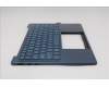 Lenovo 5CB1S00241 Tastatur inkl. TopcaseASM EUROENG C 83JY TT NPS