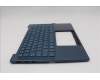 Lenovo 5CB1S00249 Tastatur inkl. TopcaseASM ITA C 83JY TT NPS