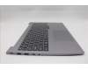 Lenovo 5CB1S00276 Tastatur inkl. Topcase ASM_EURO ENGW21SKAGNBLH