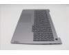 Lenovo 5CB1S00308 Tastatur inkl. Topcase ASM_CZE/SLK W21SKAGBL H