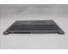 Lenovo 5CB1S00309 Tastatur inkl. Topcase ASM_EURO ENG W21SKAGBLH
