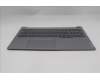 Lenovo 5CB1S00315 Tastatur inkl. Topcase ASM_HBW W21SK AG BL H