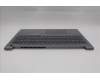 Lenovo 5CB1S00317 Tastatur inkl. Topcase ASM_ITA W21SK AG BL H