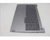 Lenovo 5CB1S00324 Tastatur inkl. Topcase ASM_RUS W21SK AG BL H