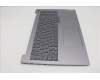 Lenovo 5CB1S00324 Tastatur inkl. Topcase ASM_RUS W21SK AG BL H