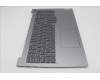 Lenovo 5CB1S00327 Tastatur inkl. Topcase schweiz W21SK AG BL H