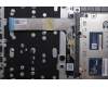 Lenovo 5CB1S00331 Tastatur inkl. Topcase ASM_UK W21SK AG BL H