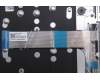 Lenovo 5CB1S00332 Tastatur inkl. Topcase ASM_UKR W21SK AG BL H