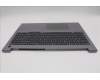 Lenovo 5CB1S00342 C-Cover with keyboard, US English Euro, Arctic Grey, Non-Backlight, U-series, US