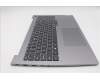 Lenovo 5CB1S00342 Tastatur inkl. Topcase ASM_EURO ENGW21SKAGNBLU