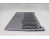 Lenovo 5CB1S00375 Tastatur inkl. Topcase ASM_EURO ENG W21SKAGBLU
