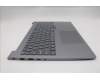 Lenovo 5CB1S00830 Tastatur inkl. Topcase ASM_GRE W21SK AG BL U