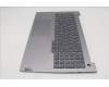 Lenovo 5CB1S00831 Tastatur inkl. Topcase deutsch W21SK AG BL U