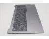 Lenovo 5CB1S00841 Tastatur inkl. Topcase ASM_RUS W21SK AG BL U