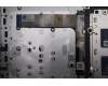 Lenovo 5CB1S00844 Tastatur inkl. Topcase schweiz W21SK AG BL U