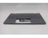 Lenovo 5CB1S01171 COVER UpASSY UK H 83KT NFP LG BL