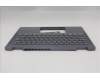 Lenovo 5CB1S01171 COVER UpASSY UK H 83KT NFP LG BL