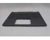 Lenovo 5CB1S01181 C-Cover with keyboard, Russian, Luna Grey, Backlight, Non-FingerPrint, US