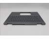 Lenovo 5CB1S01181 C-Cover with keyboard, Russian, Luna Grey, Backlight, Non-FingerPrint, US