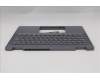 Lenovo 5CB1S01182 C-Cover with keyboard, French, Luna Grey, Backlight, Non_FingerPrint