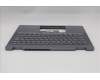 Lenovo 5CB1S02764 C-Cover with keyboard, Slovenian, Luna Grey, Backlight, Non-FingerPrint, UK