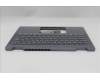 Lenovo 5CB1S02803 C-Cover with keyboard, German, Luna Grey, Non-FingerPrint, UK