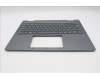 Lenovo 5CB1S02819 C-Cover with keyboard, Belgian, Luna Grey, Non-FingerPrint, UK
