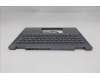 Lenovo 5CB1S02825 C-Cover with keyboard, Switzerland, Luna Grey, Non-FingerPrint, UK