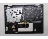 Lenovo 5CB1S02864 C-Cover with keyboard, German, Cosmic Blue, Backlight, Non-FingerPrint, UK