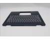 Lenovo 5CB1S02924 C-Cover with keyboard, German, Cosmic Blue, Non-FingerPrint, UK