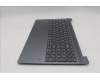 Lenovo 5CB1S05146 Tastatur inkl. TopcaseASM_EURO ENG L83N3LGNBLFP