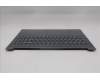 Lenovo 5CB1S05147 Tastatur inkl. Topcase ASM_ENG L 83N3LG NBL FP