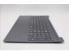Lenovo 5CB1S05147 Tastatur inkl. Topcase ASM_ENG L 83N3LG NBL FP