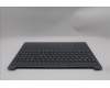 Lenovo 5CB1S05160 C-Cover with keyboard, Nordic, Luna Grey, Non-Backlight, FingerPrint, UK