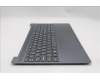 Lenovo 5CB1S05160 Tastatur inkl. TopcaseASM_NORDIC L83N3LG NBL FP