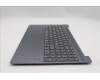 Lenovo 5CB1S05160 Tastatur inkl. TopcaseASM_NORDIC L83N3LG NBL FP