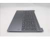 Lenovo 5CB1S05161 Tastatur inkl. Topcase ASM_POR L 83N3LG NBL FP