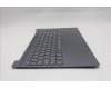 Lenovo 5CB1S05172 Tastatur inkl. Topcase ASM_BEL L 83N3 LG BL FP