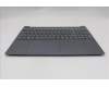 Lenovo 5CB1S05177 C-Cover with keyboard, US English Euro, Luna Grey, Backlight, FingerPrint, US