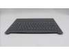 Lenovo 5CB1S05178 C-Cover with keyboard, French, Luna Grey, Backlight, FingerPrint, US