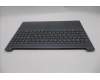 Lenovo 5CB1S05190 C-Cover with keyboard, Nordic, Luna Grey, Backlight, FingerPrint, UK