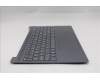 Lenovo 5CB1S05784 Tastatur inkl. Topcase schweiz L 83N3 LG BL FP