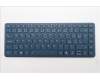 Lenovo 5CB1S05832 Keyboard External, Czech/Slovakian