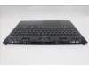 Lenovo 5CB1S11817 Tastatur inkl. Topcase ASM_BEL L 83F5EB RGB