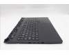 Lenovo 5CB1S11820 Tastatur inkl. Topcase ASM_CZESLK L 83F5EB RGB