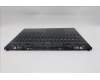 Lenovo 5CB1S11820 Tastatur inkl. Topcase ASM_CZESLK L 83F5EB RGB