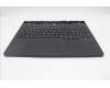 Lenovo 5CB1S11821 C-Cover with keyboard, English, Eclipse Black, RGB Backlight, US